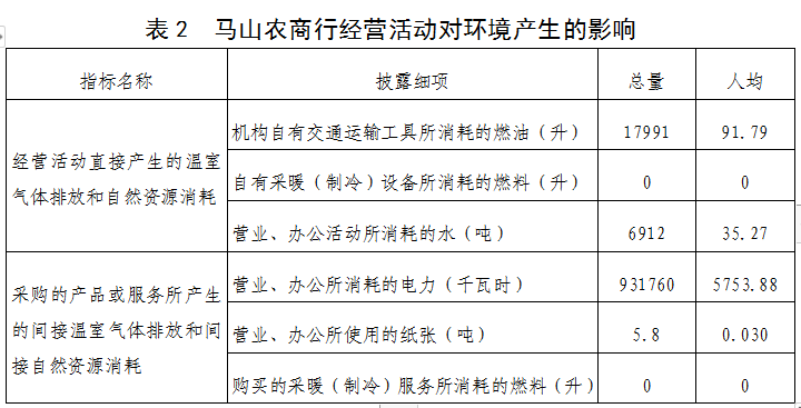 微26